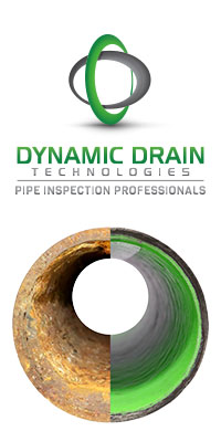 Dynamic Drain Technologies